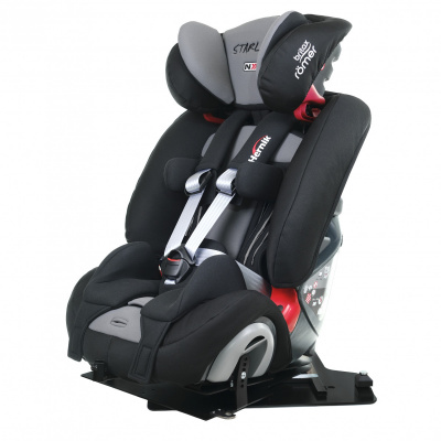 Поворотная платформа